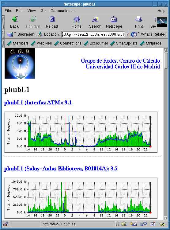 Ejemplo1