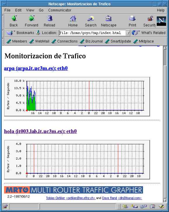 Ejemplo 4