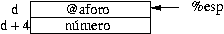 Paramaters in Stack 2